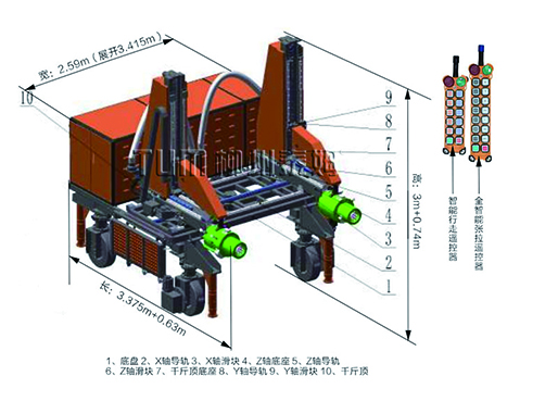 ZLJQR1800/2500智能張拉機器人